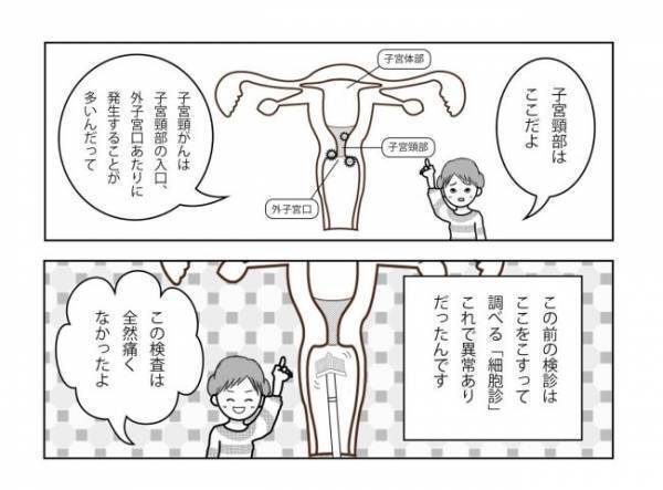 ＜妊活体験記＞「精密検査！？」医師から告げられた私の状態は…