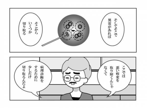 ＜妊活体験記＞「精密検査！？」医師から告げられた私の状態は…