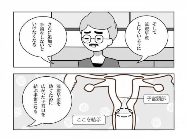 ＜妊活体験記＞「頭の中がグチャグチャ…」医師の宣告に、心が追い付かない