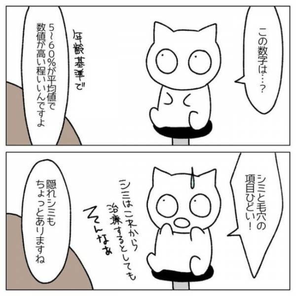 ＜顔のシミ取り＞「そんなぁ！」肌診断でまさかの結果が。予想外の数値に驚愕！？