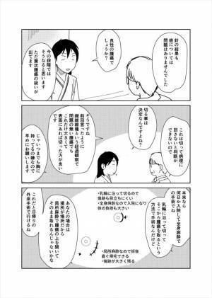 ＜胸の腫瘍＞「検査結果は…」がん？それとも良性腫瘍？検査で判明したことは？！