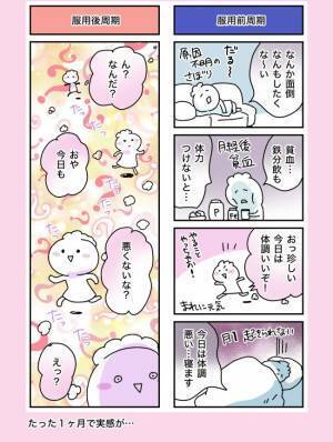 ＜ピルでハッピーに＞「ん？おや…」「えっ？」たった1カ月で、想像以上の変化が？