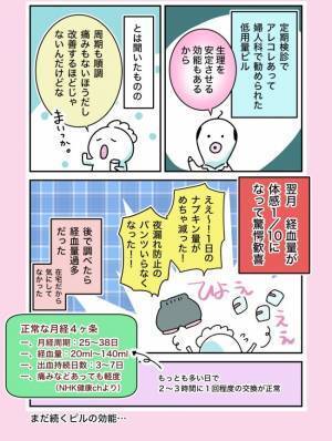 ＜ピルでハッピーに＞「ん？おや…」「えっ？」たった1カ月で、想像以上の変化が？