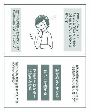＜中間反抗期の5歳＞「怒らないのは簡単じゃない」母が考えた自分と娘をうまくコントロールする作戦！