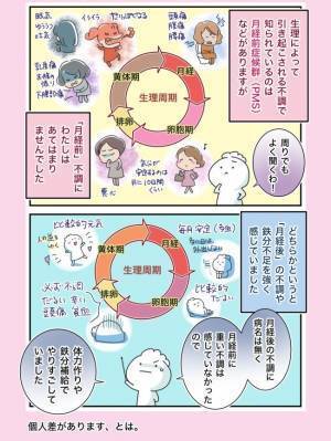 ＜ピルでハッピーに＞「不調の原因は老化だと思ってた」でも…！？まさかの体感に衝撃！