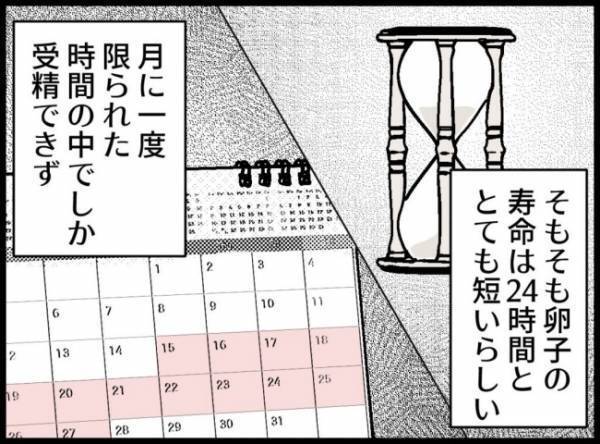 ＜僕たちは親になりたい＞「まずは妊活を1年頑張ろう」一致団結した2人！しかし現実は甘くなくて！？