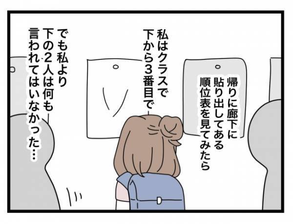 ＜犯人にされた私＞「やる気がないなら帰れ！」怒った口調でそう言うと、先生はテストを投げつけてきて