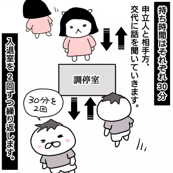 ＜シンパパ離婚奮闘記＞「家に来た！？」離婚調停で親権を夫に渡した妻がその後、驚くべき行動に出て