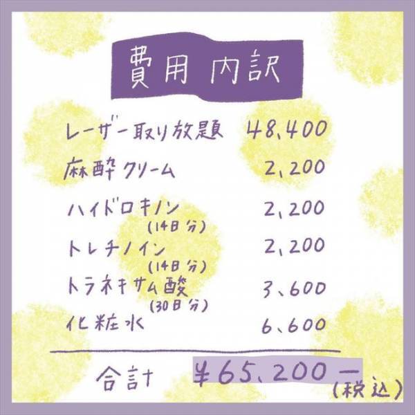 ＜アラフォーシミ取り＞「そんなにするの？！」シミ多めのレーザー治療費に驚愕！