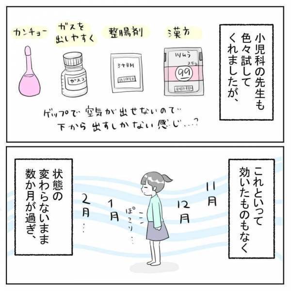 「出る！」オナラが止まらない…！？おなかの張りも改善されなくて