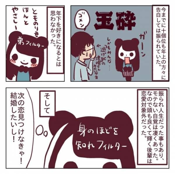 「いつか王子様が…」25歳＝彼氏いない歴だった私が出会ったのは… #非モテ女子ヒロインになる 1