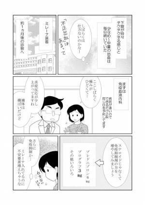 「あ…抜けかかってますね」内診中の医師から驚きの言葉が飛び出して！？＜ミレーナ装着日記＞