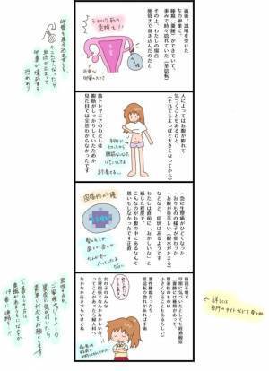 ＜茎捻転で緊急手術＞「まさか、おなかの中が…」子宮の状態に衝撃の連続