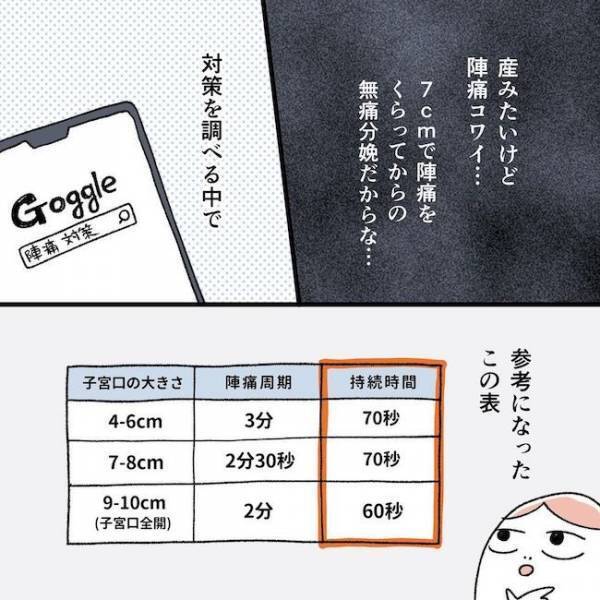 「産まれる！？」おなかの痛みはもしかして？トラウマを抱える私の陣痛対策は ＜無痛分娩がしたい＞
