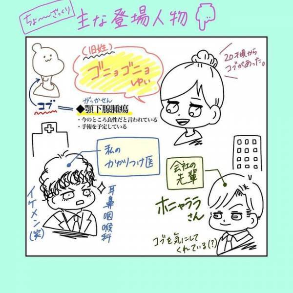 ＜コブ婚＞「きゃぁぁぁ」まさかのタイミング！予想外の日に好きな人から告白されて！？