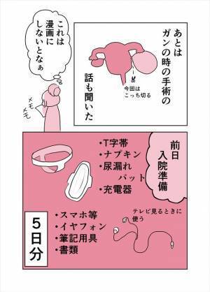 ＜卵巣嚢腫が見つかった＞「じゅっ…10cm！？」精密検査でわかった衝撃の事実
