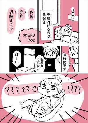 ＜卵巣嚢腫が見つかった＞「お座りください」→パッカーン。最後まで慣れなかったのは