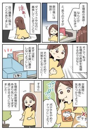「夜におなかがパンパンに…」ある症状に悩まされ、私がとった行動は！？