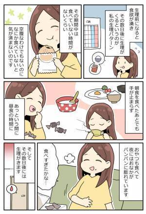 「夜におなかがパンパンに…」ある症状に悩まされ、私がとった行動は！？