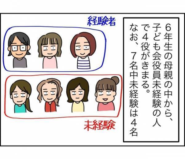 「もしかしてクセ強ママばっかり…」ママ友のせいで初っ端から不安フラグ＜子ども会が大変すぎた話＞