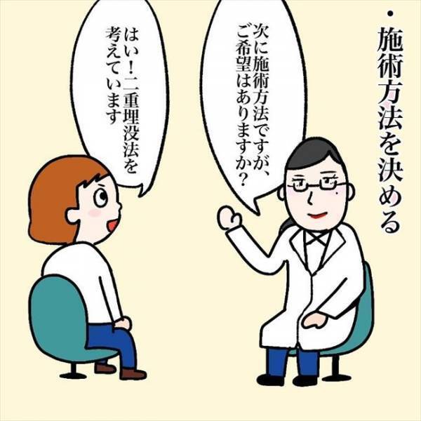 ＜喪女が二重整形＞「お願いします」まさかの予定変更！？整形前のカウンセリングで決断したことは