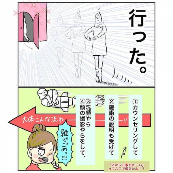 ＜シミ取りでハプニング＞「施術できません」美容外科でまさかの施術拒否？！そのワケは？