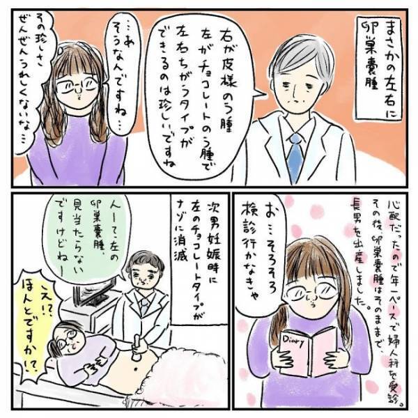「珍しいです」まさかのレアケース！？さらに立て続けに＜巨大筋腫＞
