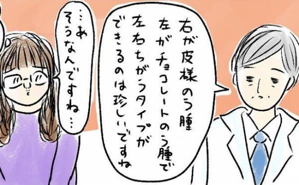 「珍しいです」まさかのレアケース！？さらに立て続けに＜巨大筋腫＞