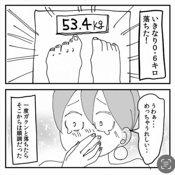 「あと少しなのに…」停滞期でモチベーションだだ下がり→ある方法を試すと？＜13kgやせた話＞