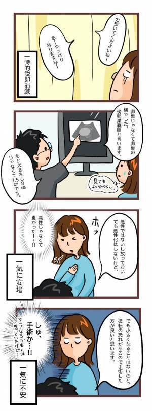 「悪性ではありません。でも…」ホッとしたのも束の間！？＜卵巣嚢腫手術＞
