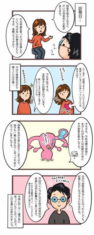 「出産できない体になったら…」不安の沼にはまりかけたとき…希望となったのは＜卵巣嚢腫手術＞
