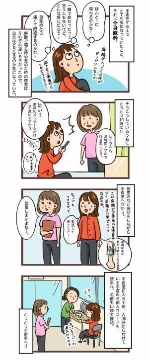 「起きたら悶絶するのかな…」手術で一番気になっていたのは＜卵巣嚢腫手術＞