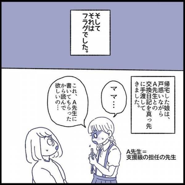 「体がおかしくなっちゃったの！」体中の痛みを訴え…夏休み明け、娘に異変が！？＜娘の登校しぶり＞