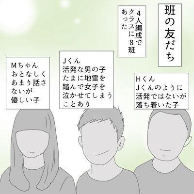 「やさしい先生だと思ってた…」新しく赴任してきた担任が、算数の授業で豹変し…＜ボス探し＞