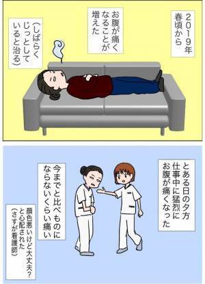 「なんじゃこりゃー！？」検査をすると卵巣が大きくなっていると言われて！＜7cmの卵巣＞