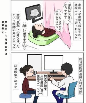 「なんじゃこりゃー！？」検査をすると卵巣が大きくなっていると言われて！＜7cmの卵巣＞