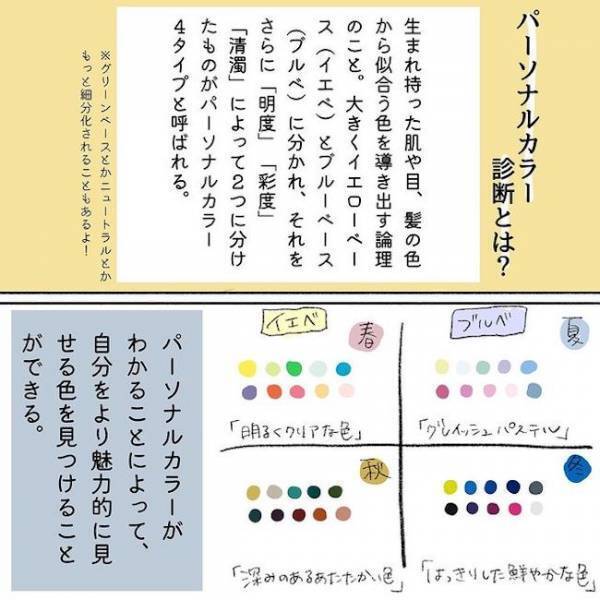 「なるほど！」パーソナルカラーを知るうえで大切なことはズバリ？！