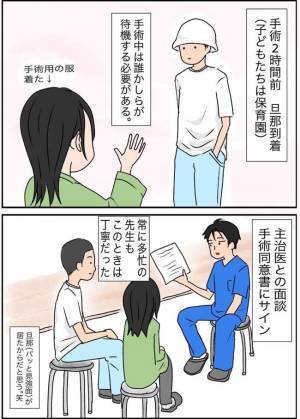 「今、言わないでよ…」手術2時間前！医師が伝えてきたこととは？＜7cmの卵巣＞