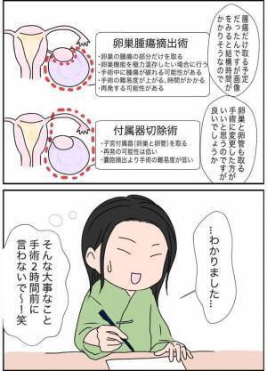 「今、言わないでよ…」手術2時間前！医師が伝えてきたこととは？＜7cmの卵巣＞