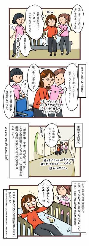 「ん？なんだか…」頭がフワフワ。歩くことができなくて＜卵巣嚢腫手術＞