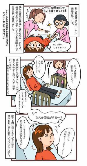 「ん？なんだか…」頭がフワフワ。歩くことができなくて＜卵巣嚢腫手術＞