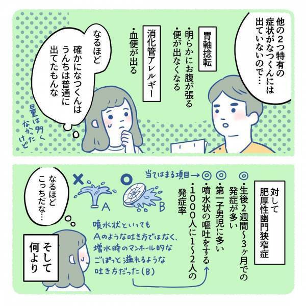 「手術をお願いします」検査の結果、大量に吐き戻していた原因はまさかの！？＜生後3週間で手術＞