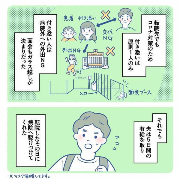 「手術室へ向かいます」え、もう？心構えの時間もなくわが子の手術が…。結果は＜生後3週間で手術＞