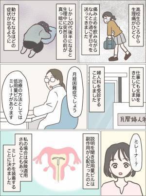 「私の生理は正常ではなかった」初の婦人科でミレーナ挿入を決意して