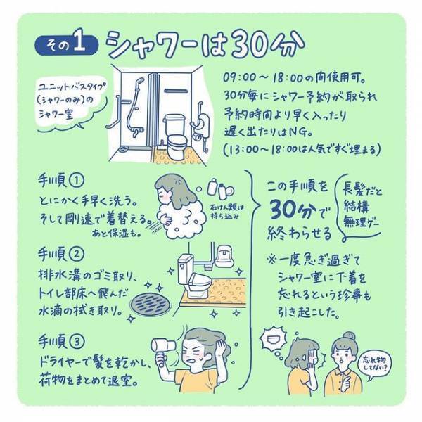 「また吐いた！？」退院した1週間後に再診。術後の経過は果たして？ ＜生後3週間で手術＞