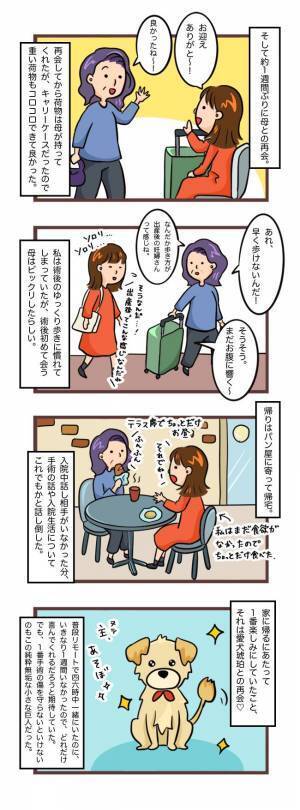 「なんか歩き方が…」1週間ぶりに再会した母から言われた言葉とは？＜卵巣嚢腫手術＞