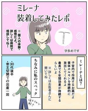 「は、入った？！」初めてひとりで挿入してみることになり…！＜ミレーナ装着してみた ＞