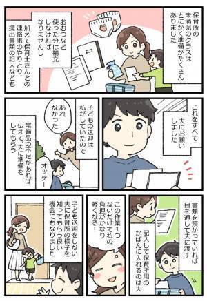 「ワンオペ育児で復職は厳しすぎる…」共働きは協力必須！パパに任せた3つの育児とは？【体験談】