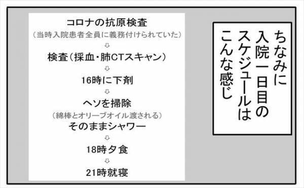 「なんだか疲れたなぁ」病室での荷解きが完了！ふと窓の外を見ていると？＜不妊の原因は？＞