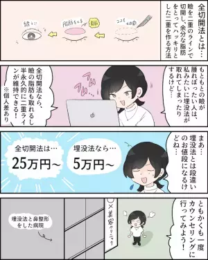 「二重やり直したら？」埋没法から5年。まぶたの状態に異変が？！＜二重切開レポ＞